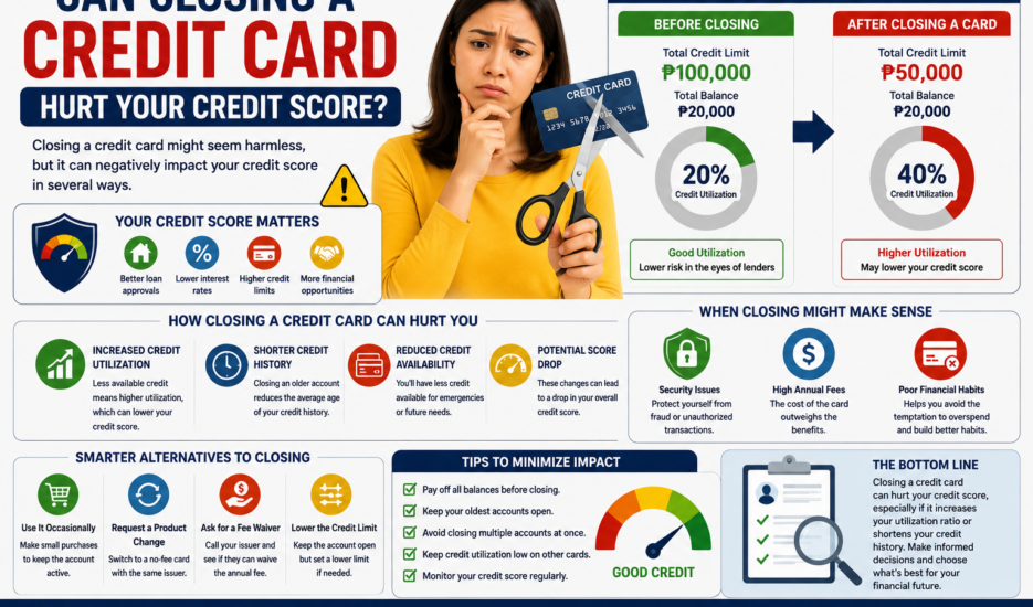 Can Closing a Credit Card Hurt Your Credit Score?